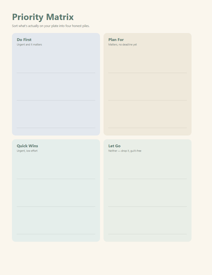 Priority matrix page sorting tasks into plan-for-it or let-it-go