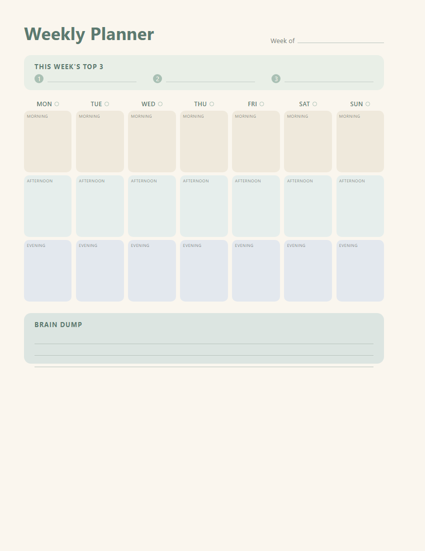 Weekly planner page with a top-3 priorities row and morning, afternoon, evening blocks for each day